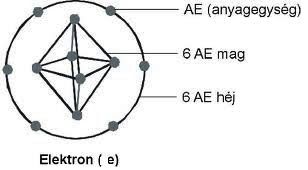 elektron.jpg