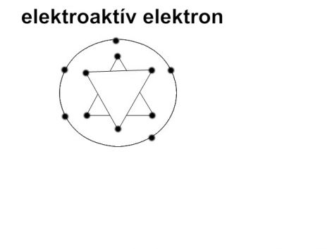 mikronika_ea_elektron.jpeg